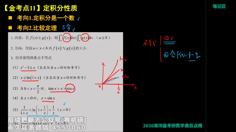 233.2026周洋鑫最后点题班（3）手迹版_已解密_04.2026考研数学周洋鑫数学笑过_00.随课资料