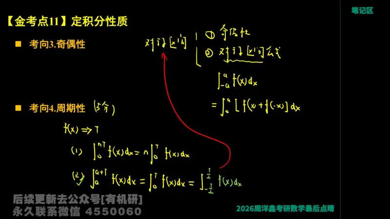 233.2026周洋鑫最后点题班（3）手迹版_已解密_04.2026考研数学周洋鑫数学笑过_00.随课资料