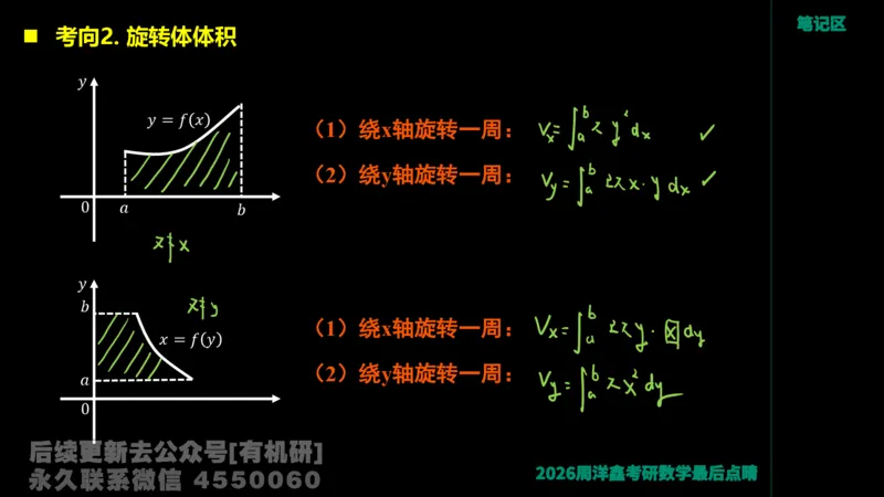 233.2026周洋鑫最后点题班（3）手迹版_已解密_04.2026考研数学周洋鑫数学笑过_00.随课资料