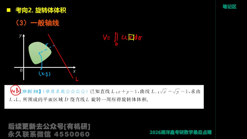 233.2026周洋鑫最后点题班（3）手迹版_已解密_04.2026考研数学周洋鑫数学笑过_00.随课资料