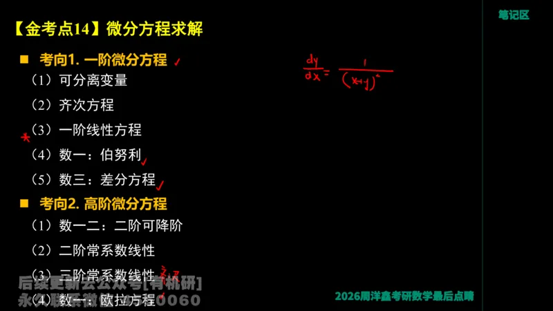 233.2026周洋鑫最后点题班（3）手迹版_已解密_04.2026考研数学周洋鑫数学笑过_00.随课资料