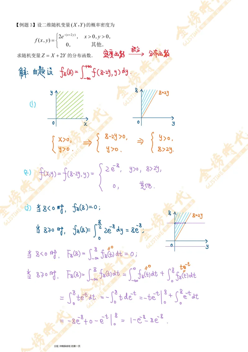 概率统计专题第03节二维随机变量和差函数的密度（手写板书）_07.2026考研数学李永乐全程班_01.2026考研数学金榜李永乐_09.李永乐&times;薛威26考研数学保命班_00.配课讲义
