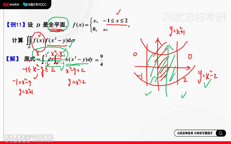(220)--高数强化18笔记小节_已解密_01.2026考研数学有道武忠祥刘金峰全程班_01.2026考研数学武忠祥刘金峰全程班_00.书籍和讲义_{2}--资料