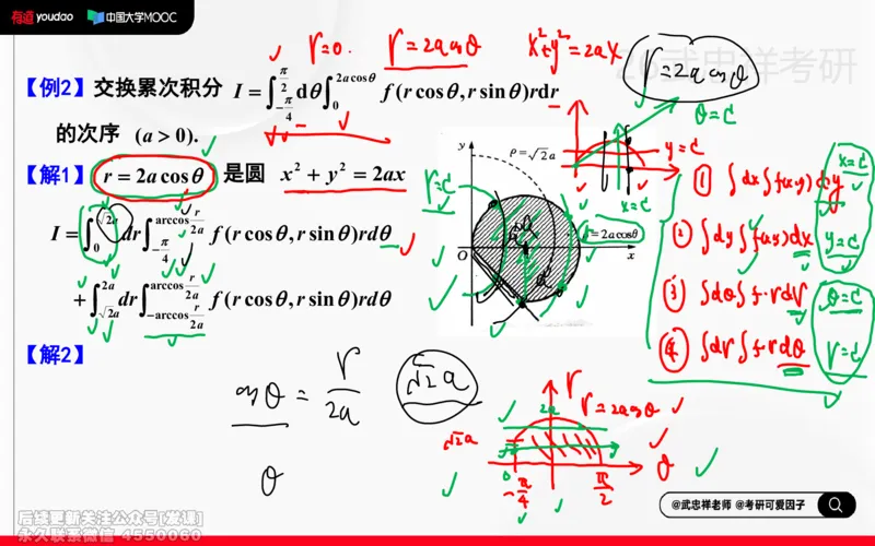 (220)--高数强化18笔记小节_已解密_01.2026考研数学有道武忠祥刘金峰全程班_01.2026考研数学武忠祥刘金峰全程班_00.书籍和讲义_{2}--资料