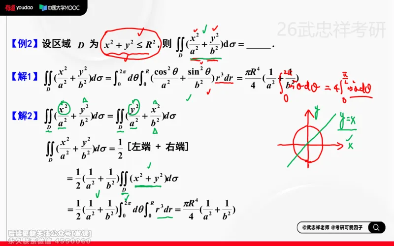 (220)--高数强化18笔记小节_已解密_01.2026考研数学有道武忠祥刘金峰全程班_01.2026考研数学武忠祥刘金峰全程班_00.书籍和讲义_{2}--资料