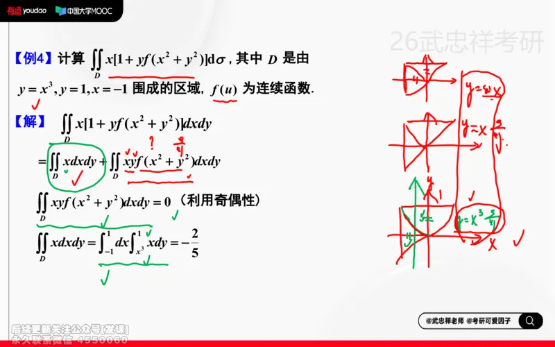 (220)--高数强化18笔记小节_已解密_01.2026考研数学有道武忠祥刘金峰全程班_01.2026考研数学武忠祥刘金峰全程班_00.书籍和讲义_{2}--资料