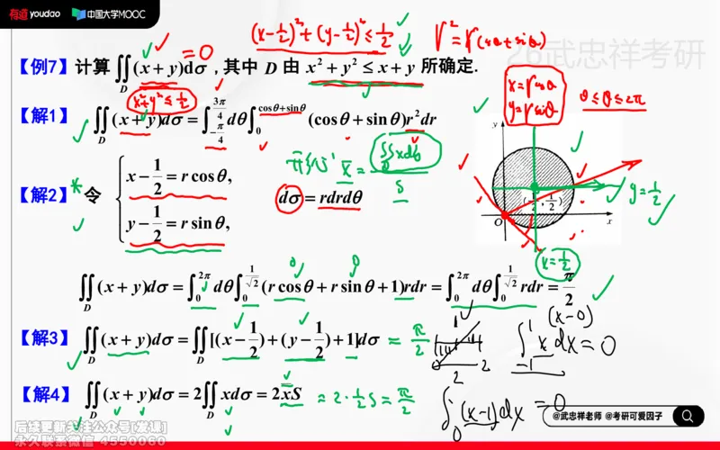 (220)--高数强化18笔记小节_已解密_01.2026考研数学有道武忠祥刘金峰全程班_01.2026考研数学武忠祥刘金峰全程班_00.书籍和讲义_{2}--资料