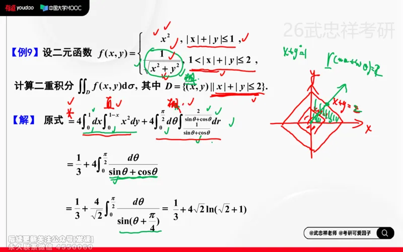 (220)--高数强化18笔记小节_已解密_01.2026考研数学有道武忠祥刘金峰全程班_01.2026考研数学武忠祥刘金峰全程班_00.书籍和讲义_{2}--资料