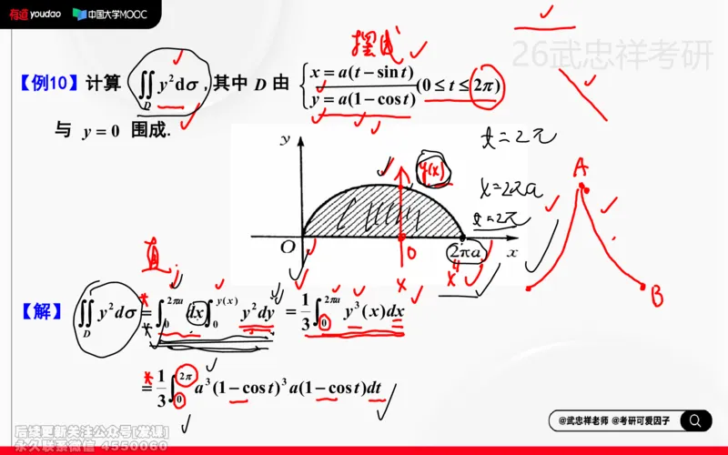 (220)--高数强化18笔记小节_已解密_01.2026考研数学有道武忠祥刘金峰全程班_01.2026考研数学武忠祥刘金峰全程班_00.书籍和讲义_{2}--资料
