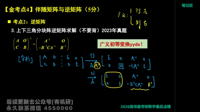 230.2026周洋鑫最后点题班（1）手迹版_已解密_04.2026考研数学周洋鑫数学笑过_00.随课资料