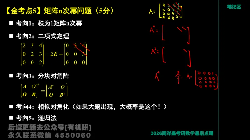 230.2026周洋鑫最后点题班（1）手迹版_已解密_04.2026考研数学周洋鑫数学笑过_00.随课资料