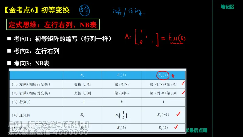 230.2026周洋鑫最后点题班（1）手迹版_已解密_04.2026考研数学周洋鑫数学笑过_00.随课资料