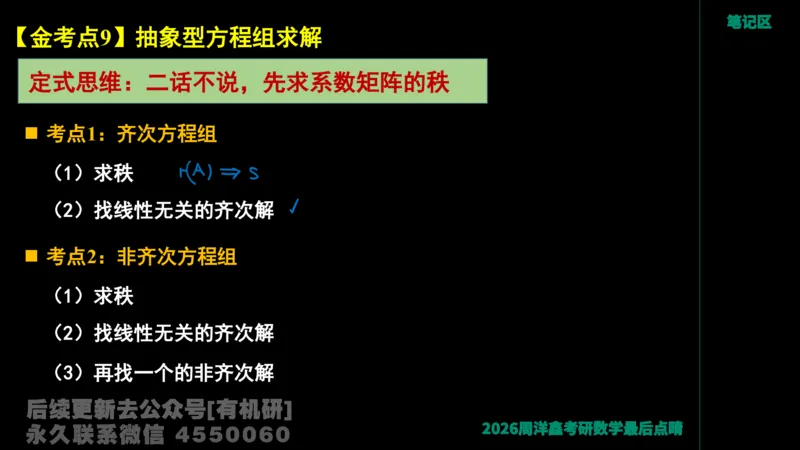 230.2026周洋鑫最后点题班（1）手迹版_已解密_04.2026考研数学周洋鑫数学笑过_00.随课资料