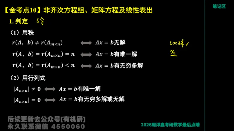 230.2026周洋鑫最后点题班（1）手迹版_已解密_04.2026考研数学周洋鑫数学笑过_00.随课资料