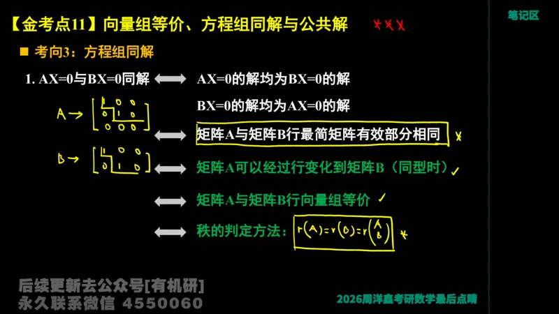 230.2026周洋鑫最后点题班（1）手迹版_已解密_04.2026考研数学周洋鑫数学笑过_00.随课资料