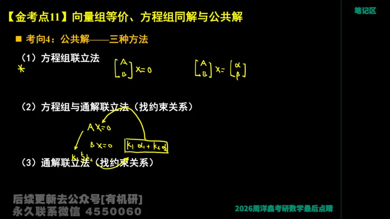 230.2026周洋鑫最后点题班（1）手迹版_已解密_04.2026考研数学周洋鑫数学笑过_00.随课资料