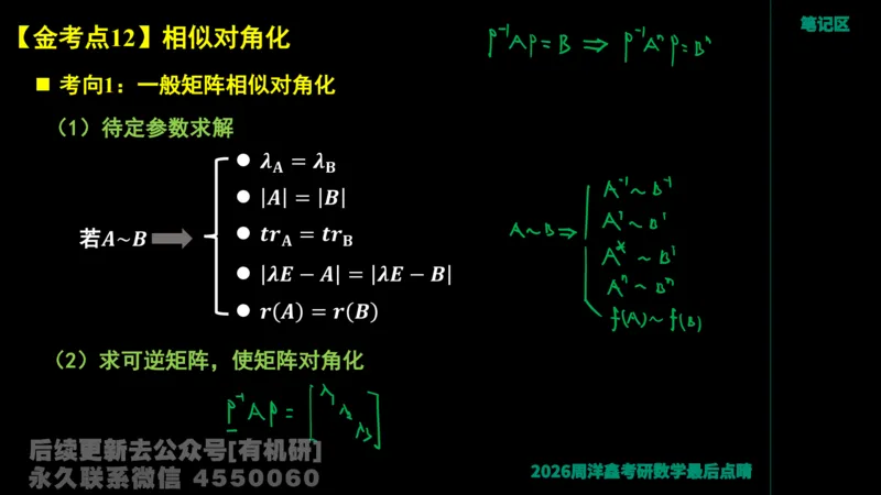 230.2026周洋鑫最后点题班（1）手迹版_已解密_04.2026考研数学周洋鑫数学笑过_00.随课资料