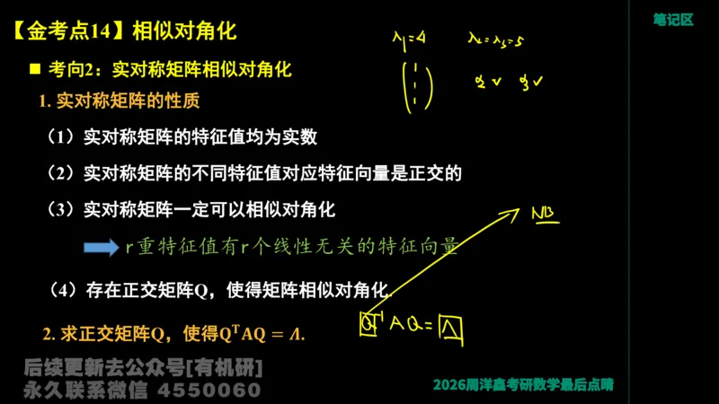 230.2026周洋鑫最后点题班（1）手迹版_已解密_04.2026考研数学周洋鑫数学笑过_00.随课资料