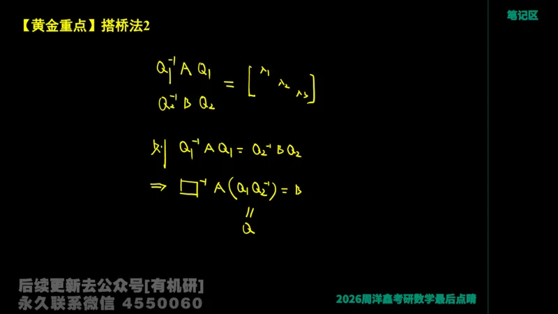230.2026周洋鑫最后点题班（1）手迹版_已解密_04.2026考研数学周洋鑫数学笑过_00.随课资料