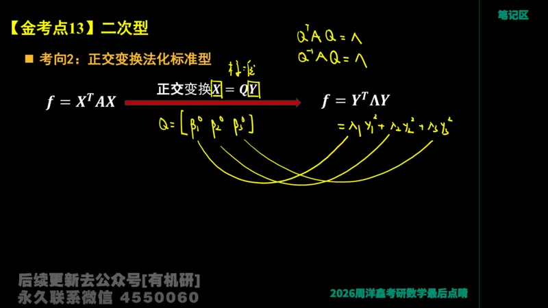 230.2026周洋鑫最后点题班（1）手迹版_已解密_04.2026考研数学周洋鑫数学笑过_00.随课资料