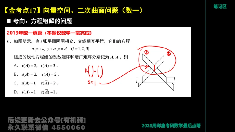230.2026周洋鑫最后点题班（1）手迹版_已解密_04.2026考研数学周洋鑫数学笑过_00.随课资料