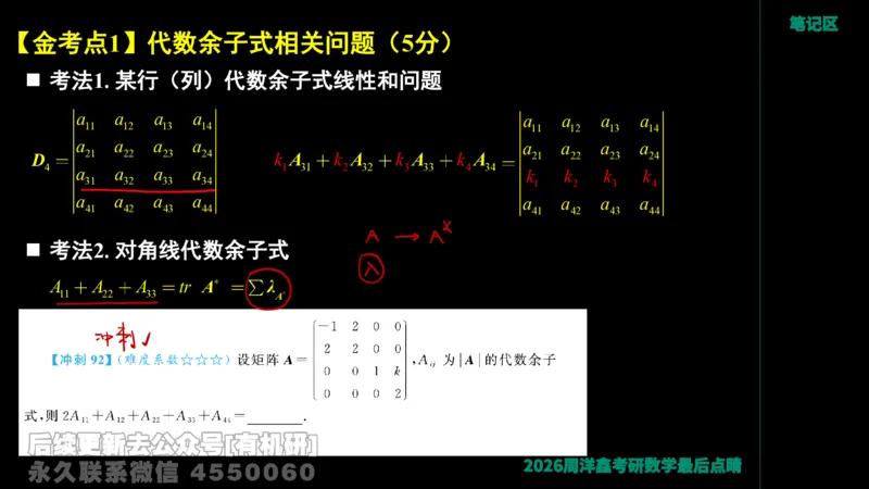 230.2026周洋鑫最后点题班（1）手迹版_已解密_04.2026考研数学周洋鑫数学笑过_00.随课资料