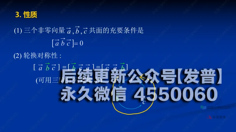 (59)--8.2笔记小结_01.2026考研数学有道武忠祥刘金峰全程班_01.2026考研数学武忠祥刘金峰全程班_00.书籍和讲义_{2}--资料