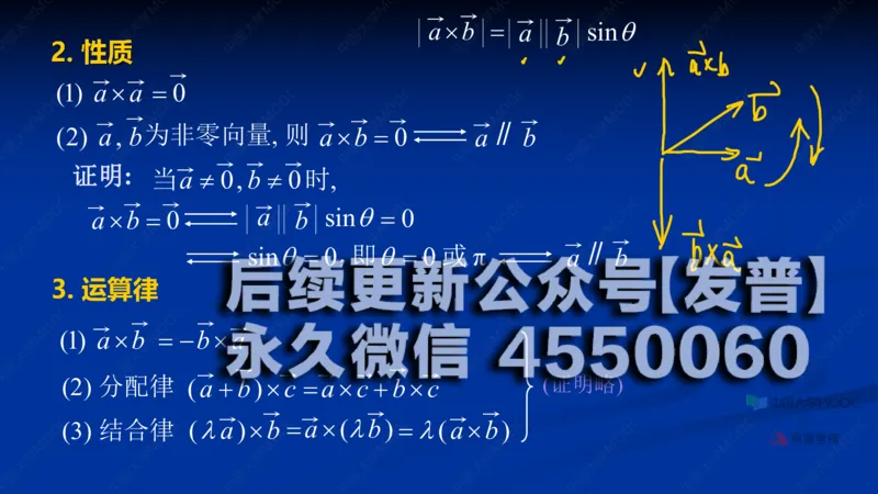 (59)--8.2笔记小结_01.2026考研数学有道武忠祥刘金峰全程班_01.2026考研数学武忠祥刘金峰全程班_00.书籍和讲义_{2}--资料