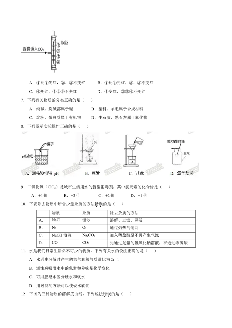 2016年广东省中考化学真题（空白卷）_❤广东中考真题备考2026_5.广东中考化学2008-2025
