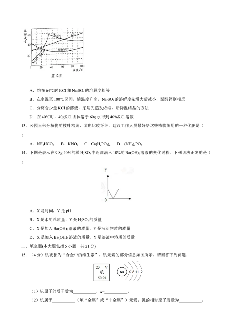 2016年广东省中考化学真题（空白卷）_❤广东中考真题备考2026_5.广东中考化学2008-2025