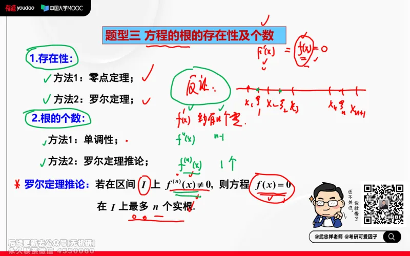 (210)--高数强化08笔记小节_已解密_01.2026考研数学有道武忠祥刘金峰全程班_01.2026考研数学武忠祥刘金峰全程班_00.书籍和讲义_{2}--资料