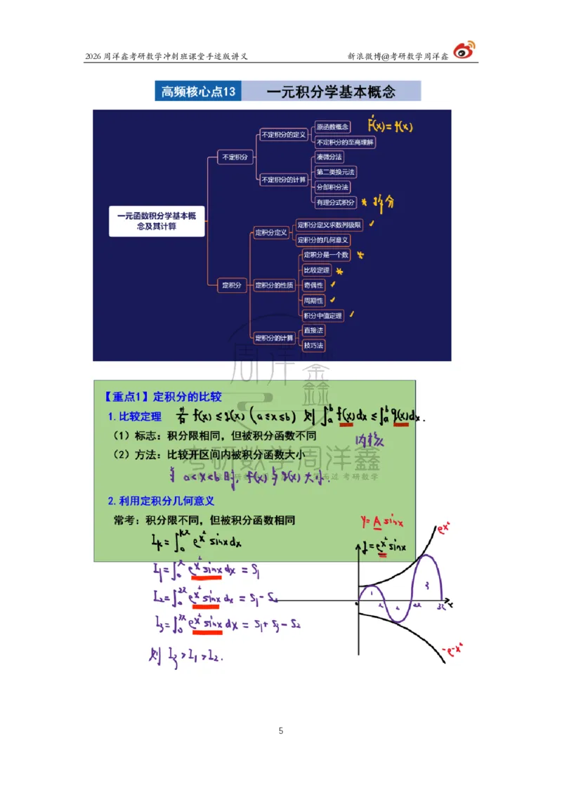 187.2026周洋鑫考研数学（高能冲刺6）_04.2026考研数学周洋鑫数学笑过_00.随课资料