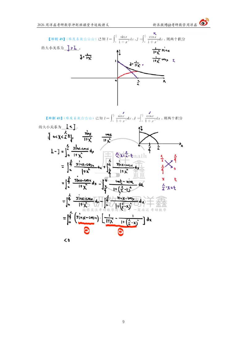 187.2026周洋鑫考研数学（高能冲刺6）_04.2026考研数学周洋鑫数学笑过_00.随课资料