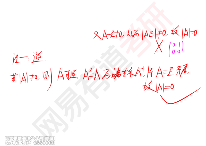 (237)--线代强化01笔记小节_已解密_01.2026考研数学有道武忠祥刘金峰全程班_01.2026考研数学武忠祥刘金峰全程班_00.书籍和讲义_{2}--资料