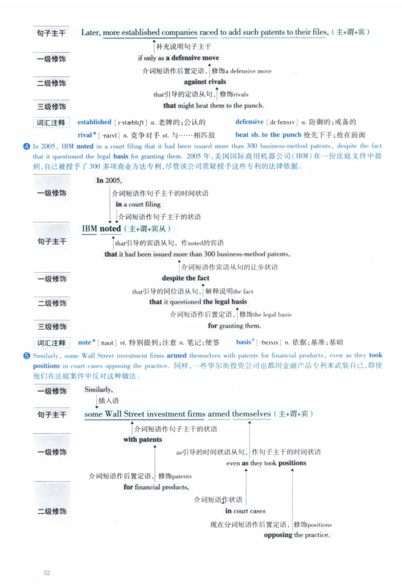 2010年逐词逐句精讲册_41考研英语一二历年真题解析_英语一_解析册+逐词逐句册