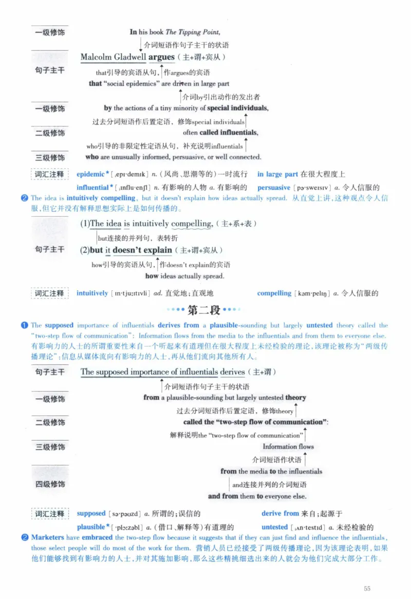 2010年逐词逐句精讲册_41考研英语一二历年真题解析_英语一_解析册+逐词逐句册