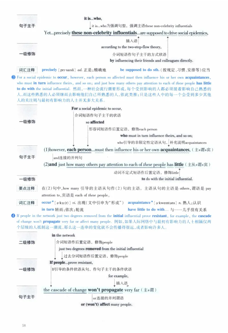 2010年逐词逐句精讲册_41考研英语一二历年真题解析_英语一_解析册+逐词逐句册