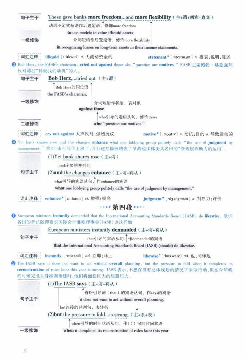 2010年逐词逐句精讲册_41考研英语一二历年真题解析_英语一_解析册+逐词逐句册