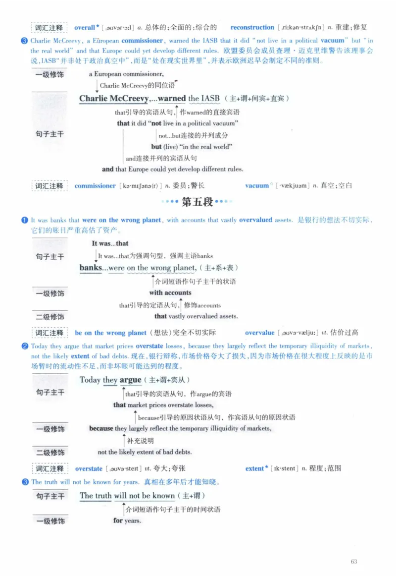 2010年逐词逐句精讲册_41考研英语一二历年真题解析_英语一_解析册+逐词逐句册