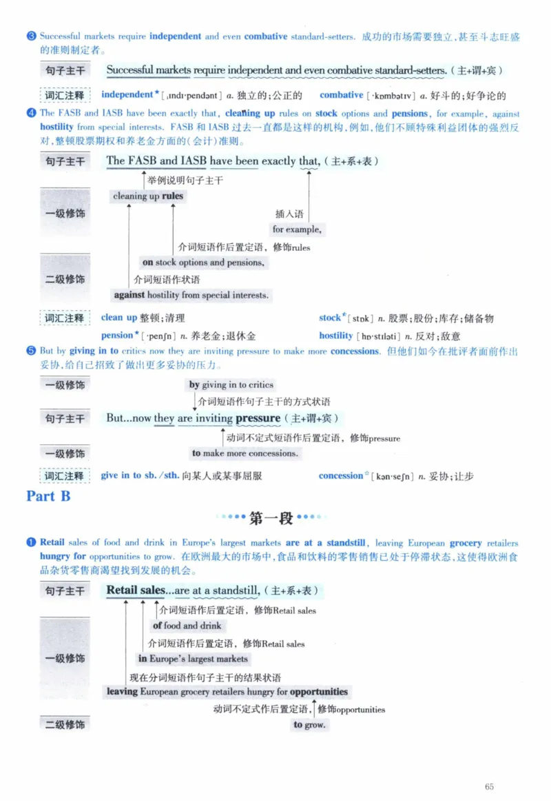 2010年逐词逐句精讲册_41考研英语一二历年真题解析_英语一_解析册+逐词逐句册