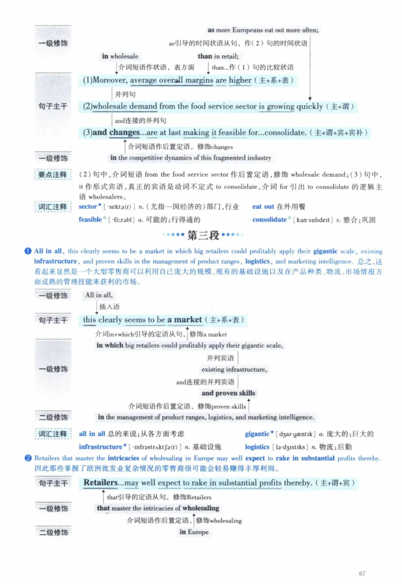 2010年逐词逐句精讲册_41考研英语一二历年真题解析_英语一_解析册+逐词逐句册