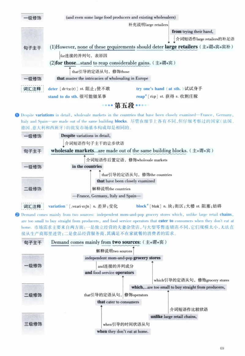 2010年逐词逐句精讲册_41考研英语一二历年真题解析_英语一_解析册+逐词逐句册