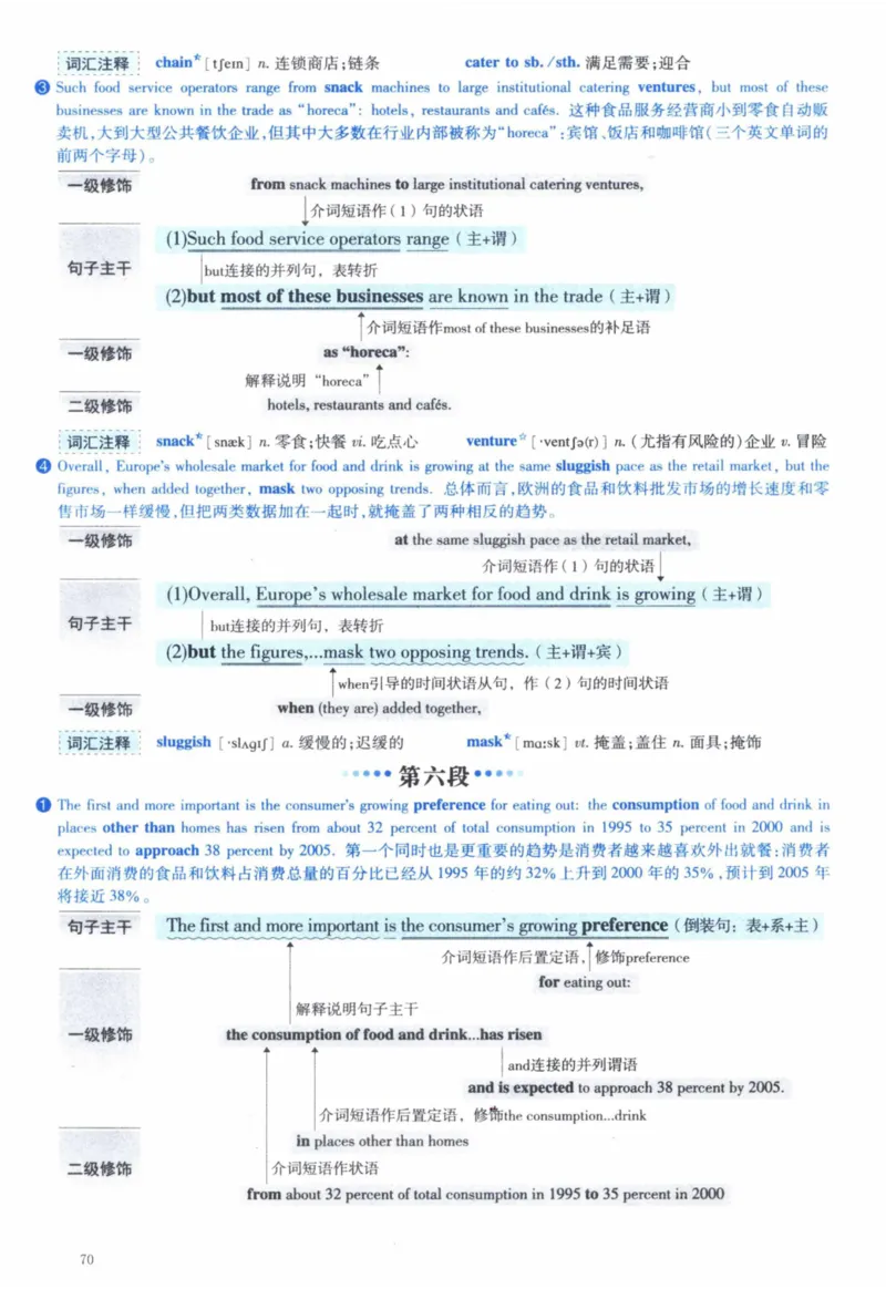 2010年逐词逐句精讲册_41考研英语一二历年真题解析_英语一_解析册+逐词逐句册