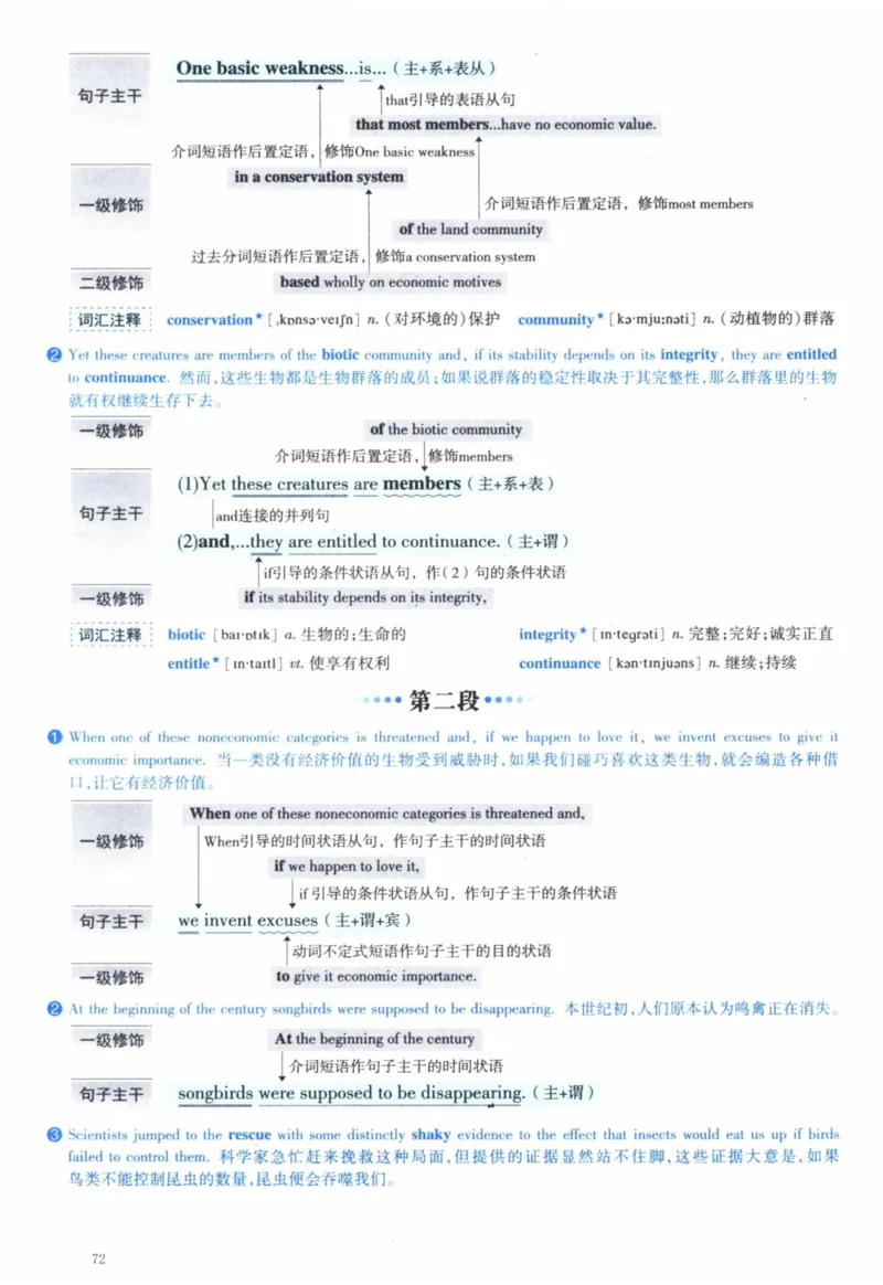 2010年逐词逐句精讲册_41考研英语一二历年真题解析_英语一_解析册+逐词逐句册