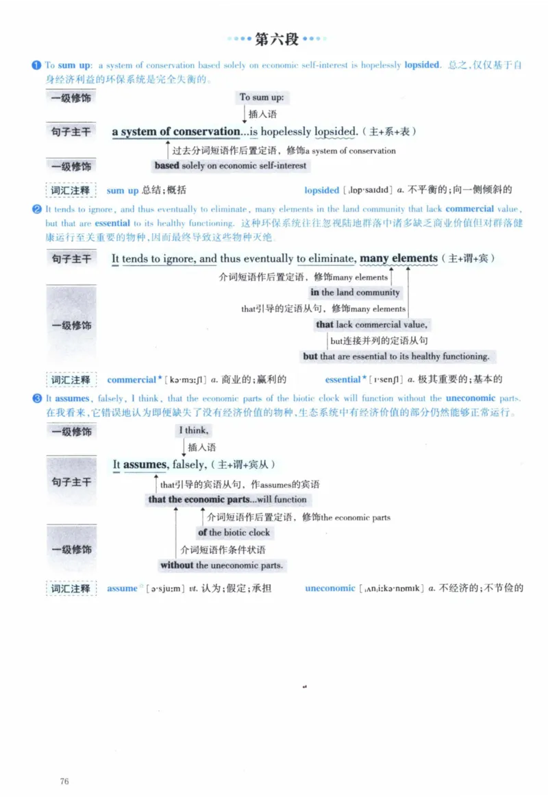 2010年逐词逐句精讲册_41考研英语一二历年真题解析_英语一_解析册+逐词逐句册