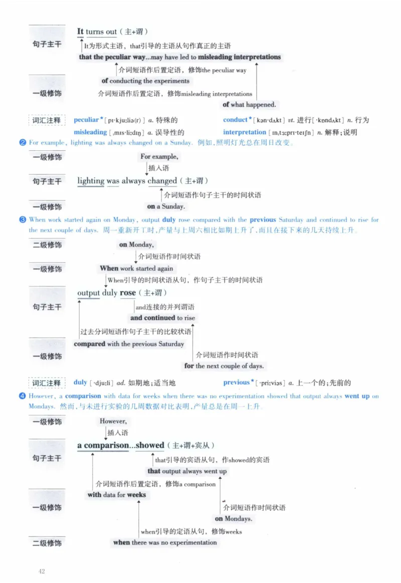2010年逐词逐句精讲册_41考研英语一二历年真题解析_英语一_解析册+逐词逐句册