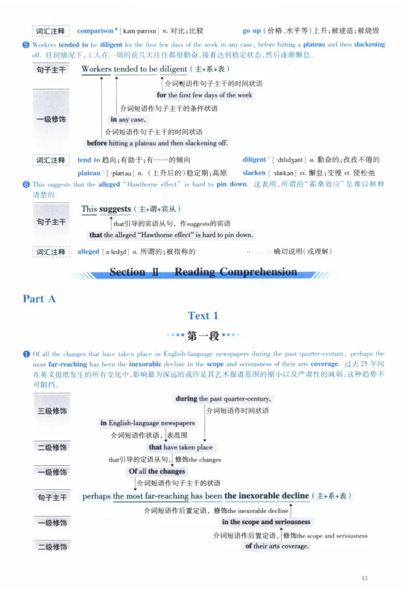 2010年逐词逐句精讲册_41考研英语一二历年真题解析_英语一_解析册+逐词逐句册