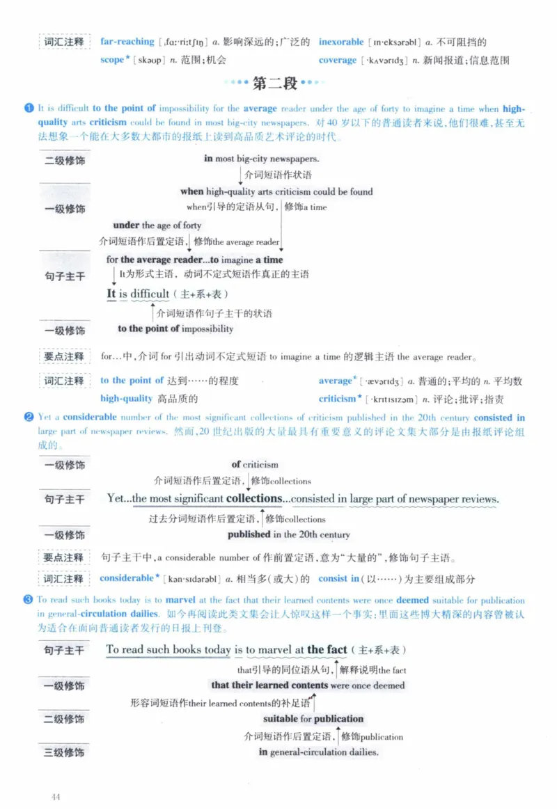 2010年逐词逐句精讲册_41考研英语一二历年真题解析_英语一_解析册+逐词逐句册