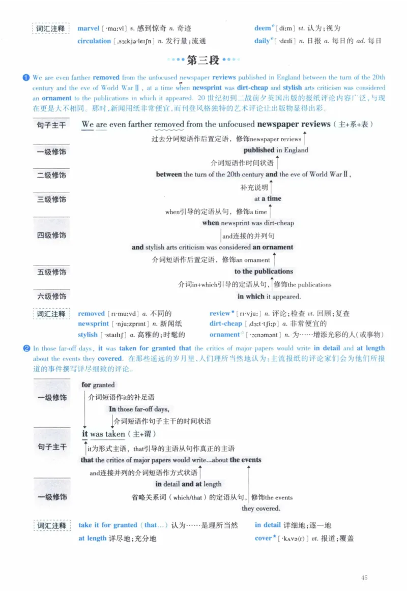 2010年逐词逐句精讲册_41考研英语一二历年真题解析_英语一_解析册+逐词逐句册