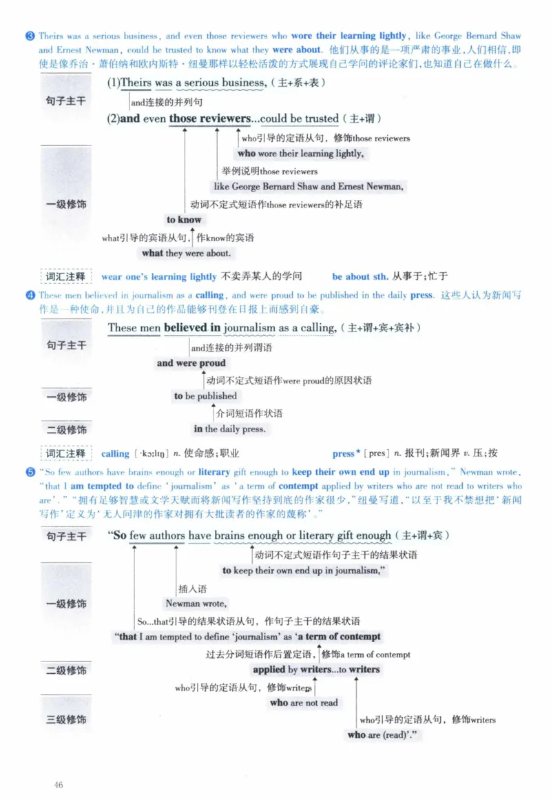 2010年逐词逐句精讲册_41考研英语一二历年真题解析_英语一_解析册+逐词逐句册